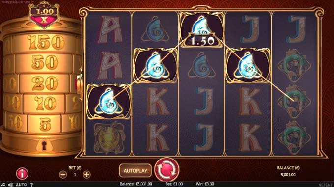 Turn Your Fortune